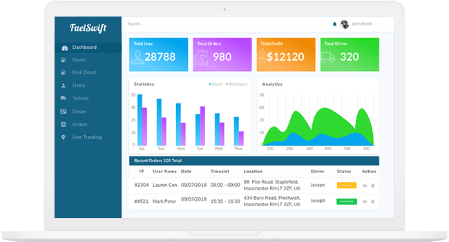 AdminPanel