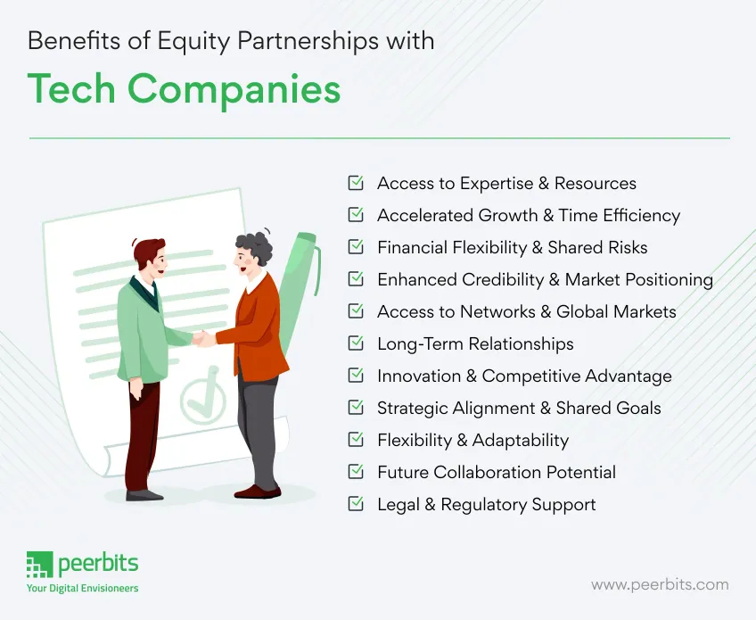 advantages-of-equity-partnerships-with-tech-companies-peerbits