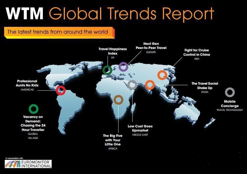taxi-bus-app-for-tourism-global-trends-report