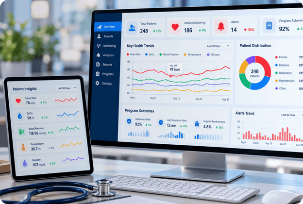 Health Trends and Analytics
