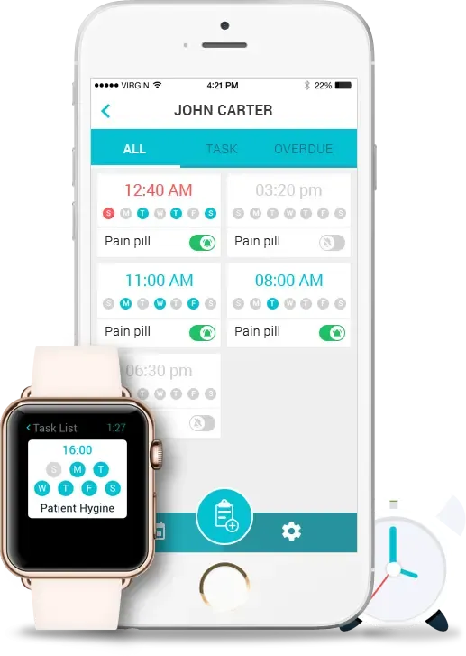 how-healthcare-mobile-solution-optimize-nursing-activity