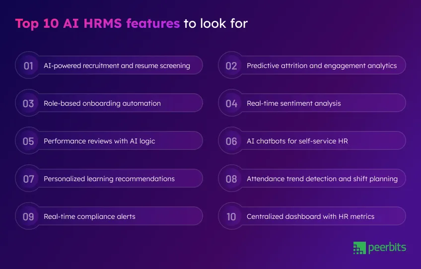 ai-hrml-features