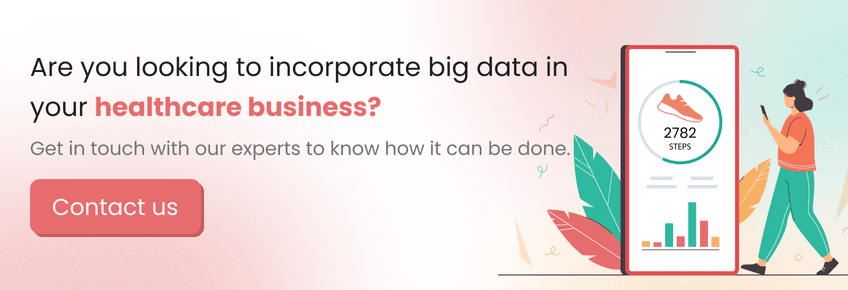 boosting-healthcare-with-ehrs-and-big-data-cta-01
