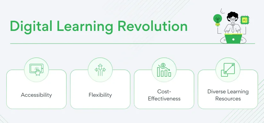 digital-learning-revolution-peerbits
