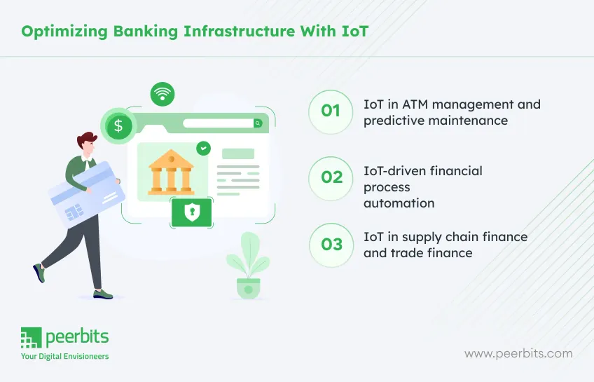 banking-infrastructure-smarter-with-iot
