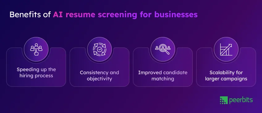 benefits-of-ai-resume-screening-for-businesses