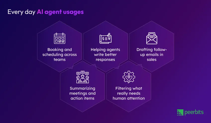 ai-agent-usages