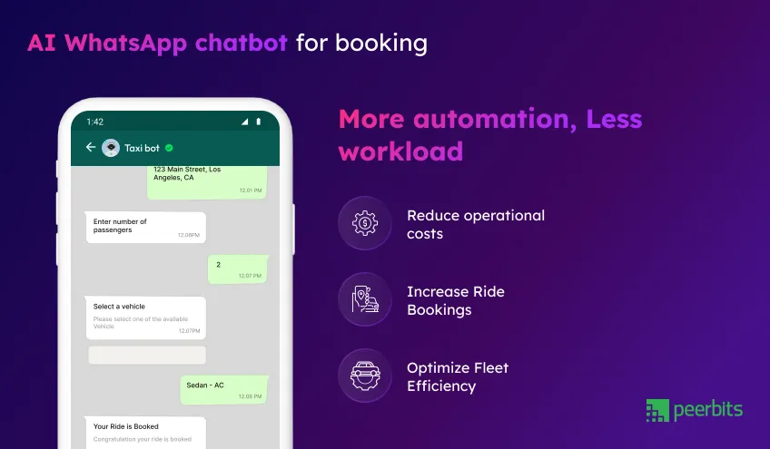ai-whatsapp-chatbot-for-booking