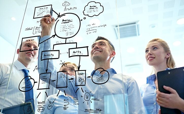 on-demand-home-services-identify-customers-need
