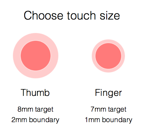 crucial-rules-design-for-fat-and-thin-fingers