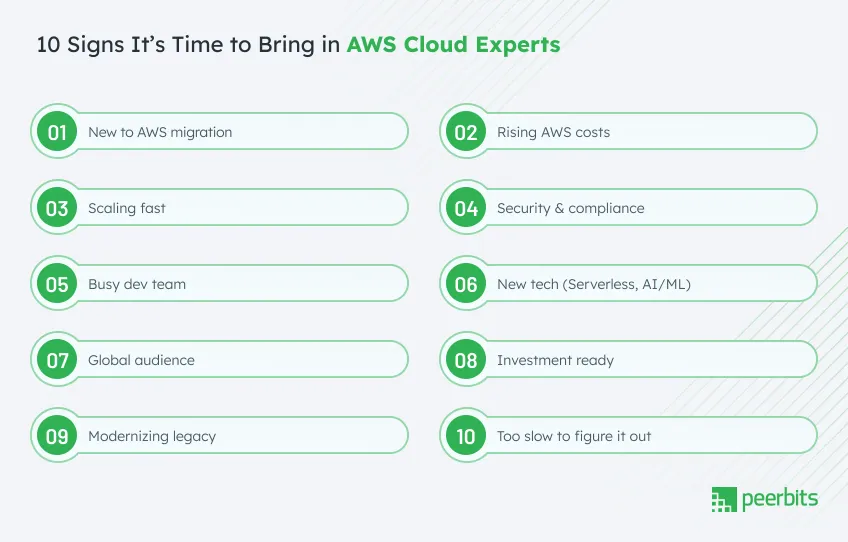 signs-It-is-time to-bring-in-aws-cloud-experts