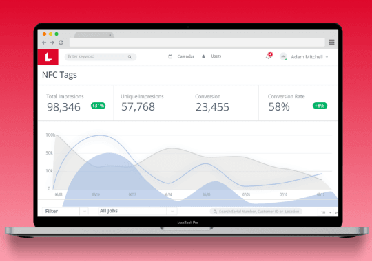Featured Case Study