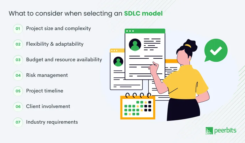 how-to-select-sdlc-model