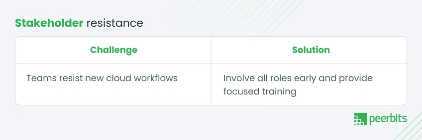 managing-stakeholder-concerns-and-resistance
