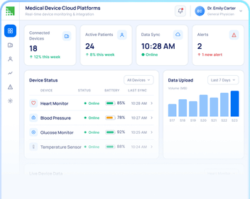 Medical Device Cloud Platforms