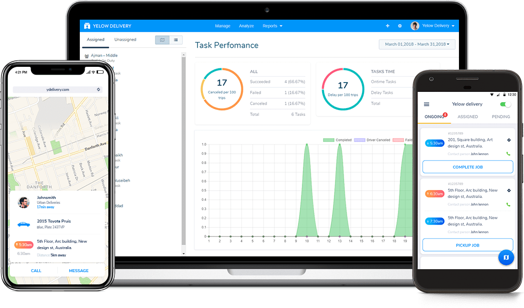 On Demand Delivery Tracking App