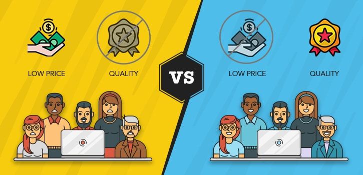 find-developer-price