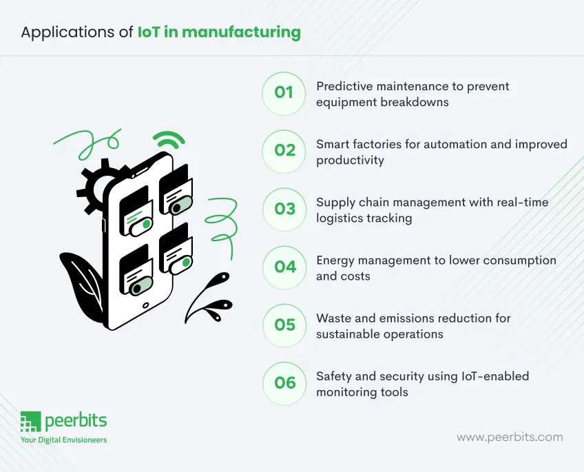 applications-of-iot-in-manufacturing
