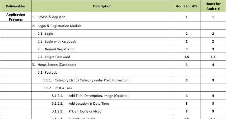 detailed-app-feature-wise-hours-estimation