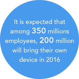 business-rethink-mobile-app-design-millions-employees