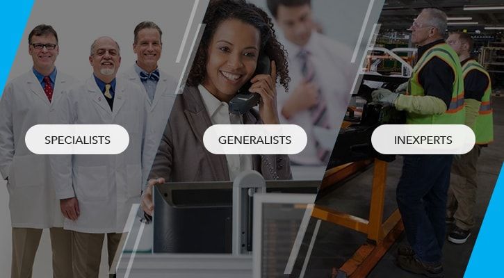 uber-for-x-startups-skill