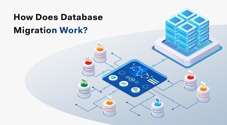 database-migration-main