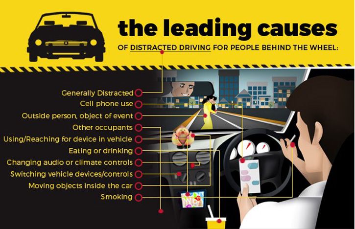 school-bus-tracking-solution-districted-driving