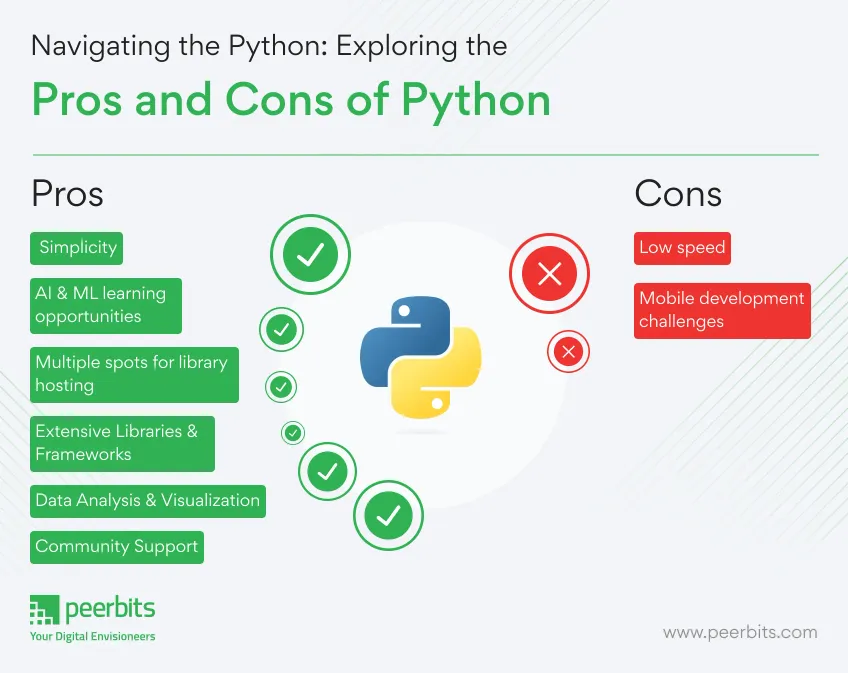 pros-cons-of-python-language