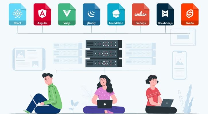 frontend-frameworks-main
