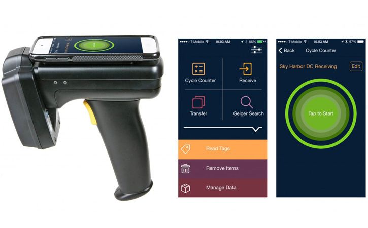 scope-rfid-smartphones-rfid-technology