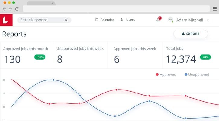 ooh-management-software-reports-and-analytics