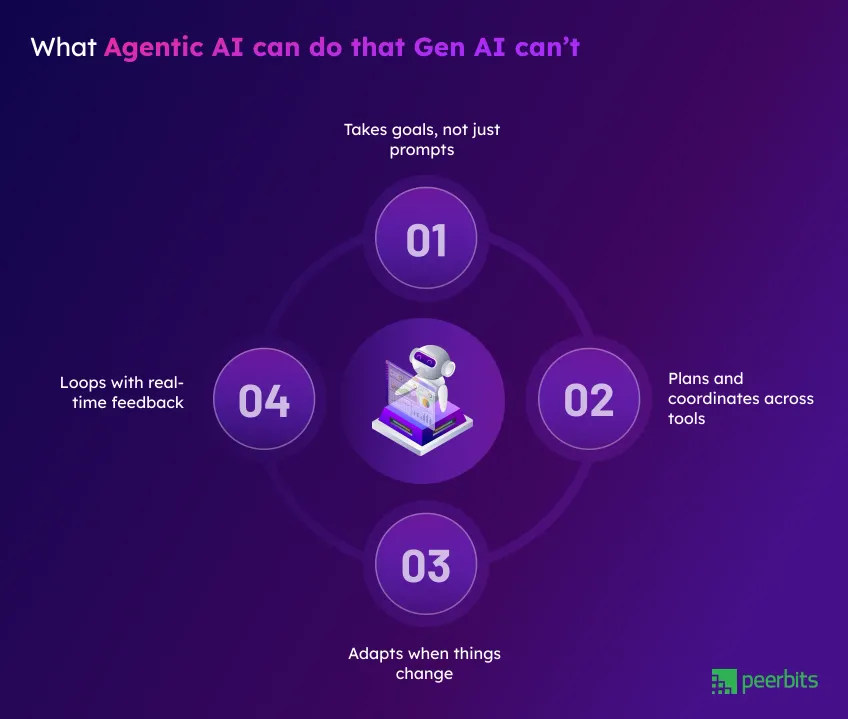 what-agentic-ai-can-do-that-gen-ai-can-not