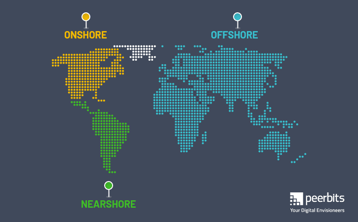 onshore-vs-offshore-vs-nearshore-main