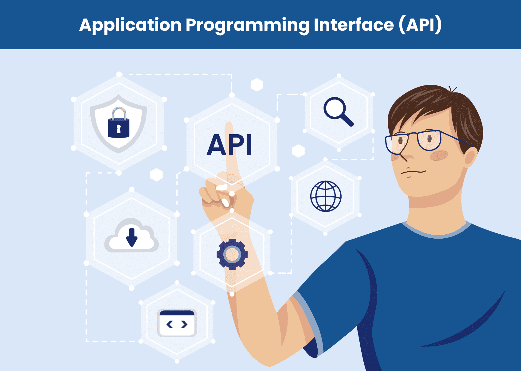 Web Application Architecture: The Latest Guide 2025