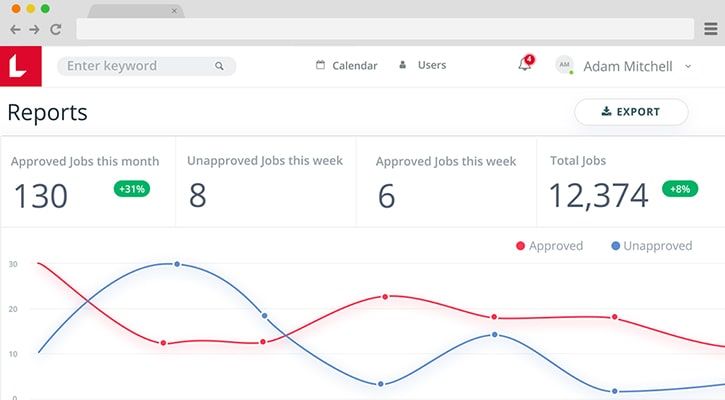 ooh-management-software-reports-and-analytics