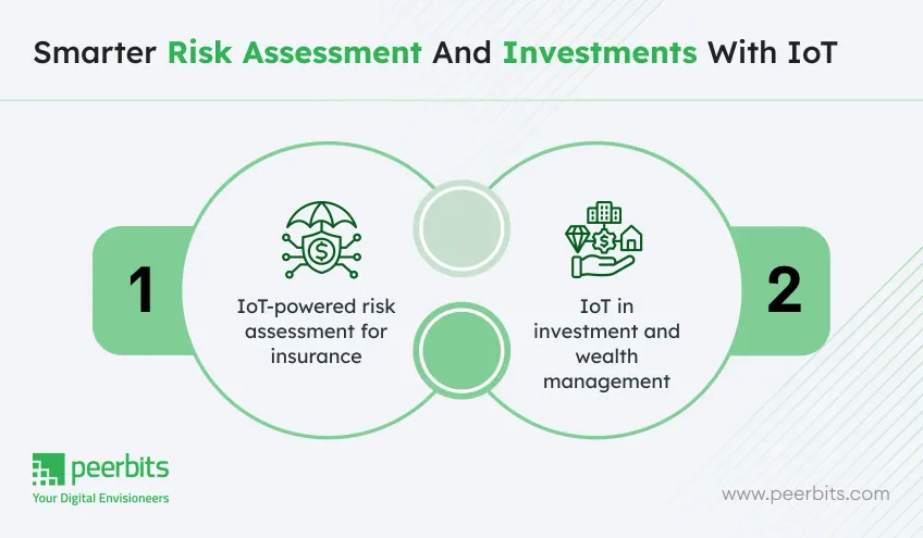 smarter-risk-assessment-and-investments-with-iot