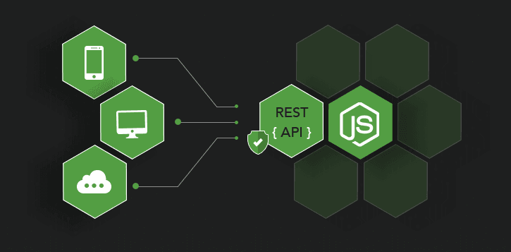 How to Develop A Secure REST API in Node.js - Peerbits