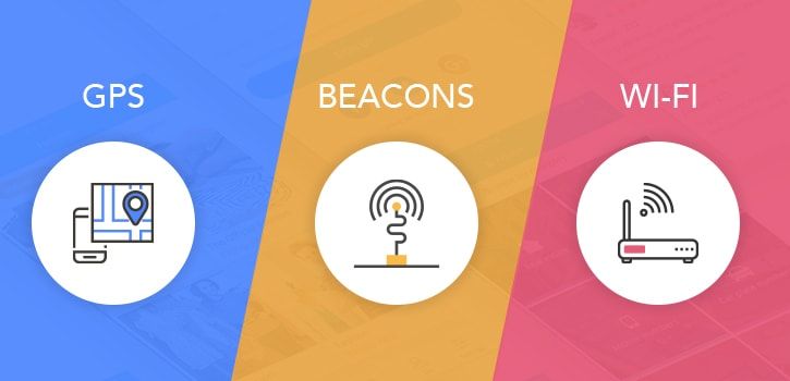 iocation-identifier-apps-main