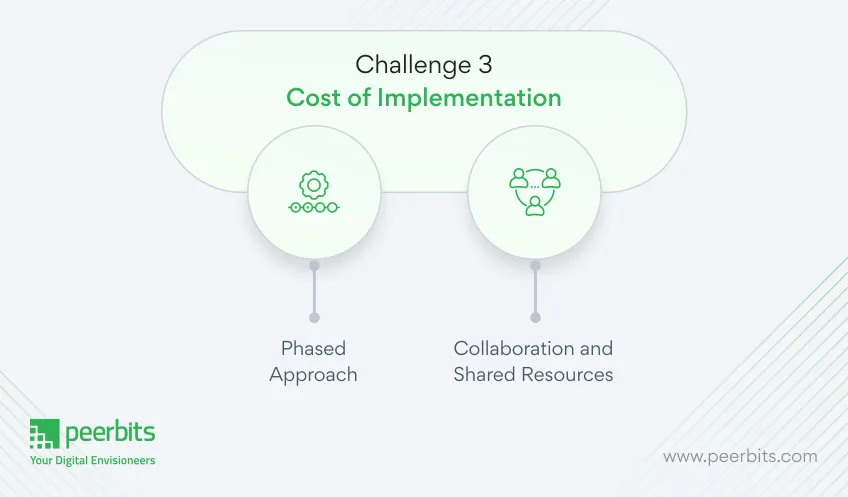 challenges-and-solutions-of-implementing-iot-in-manufacturing-peerbits-3