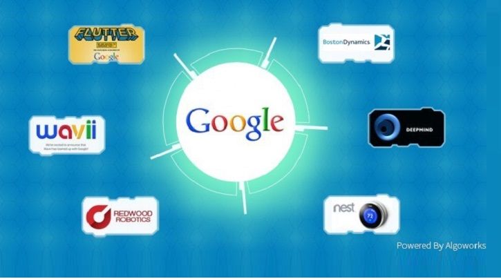 intelligent-wearables-artificial
