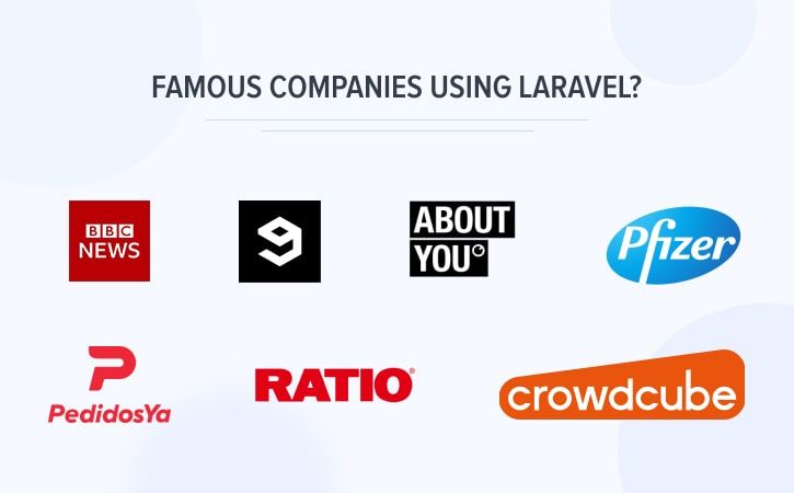 top-companies-using-laravel-framework