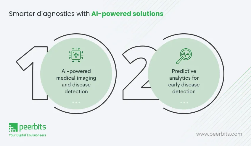 smarter-diagnostics-with-ai-powered-solutions