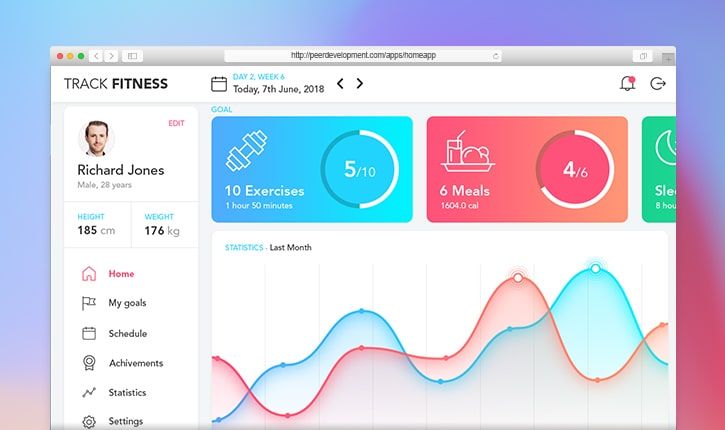 on demand diet and nutrition app dashboard and food logging