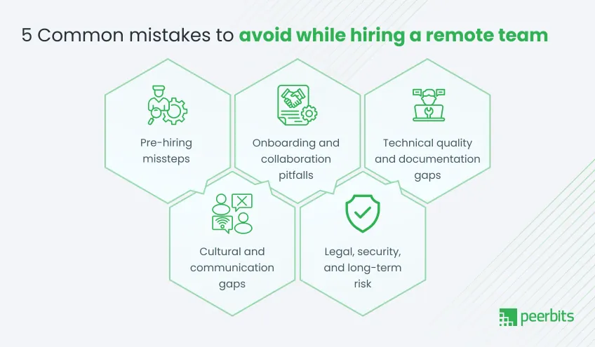 common-remote-hiring-mistakes