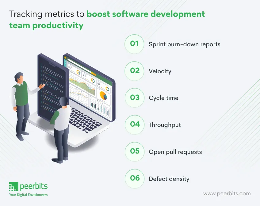 tracking-metrics-of-software-development