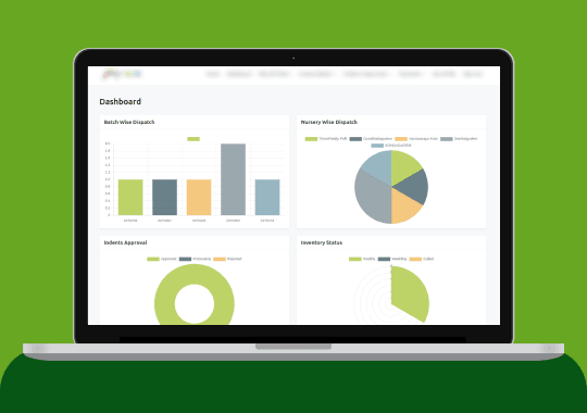Featured Case Study
