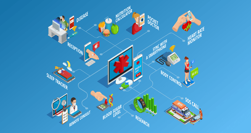 future-of-healthcare-mobile-app-development