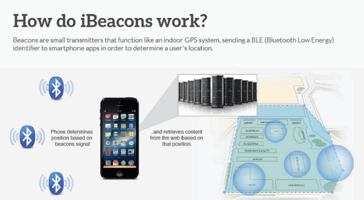 beacon-1