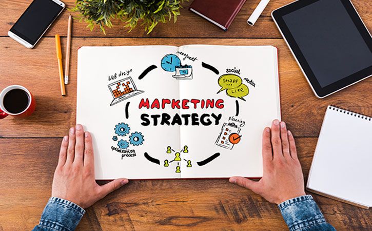 restaurant-mobility-strategized-funnel