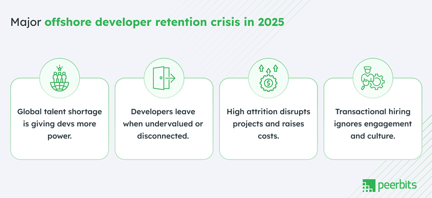 offshore-developer-retention-crisis